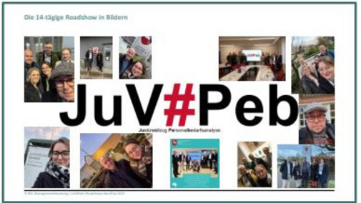 14-tägige Roadshow in Bildern 14-tägige Roadshow in Bildern